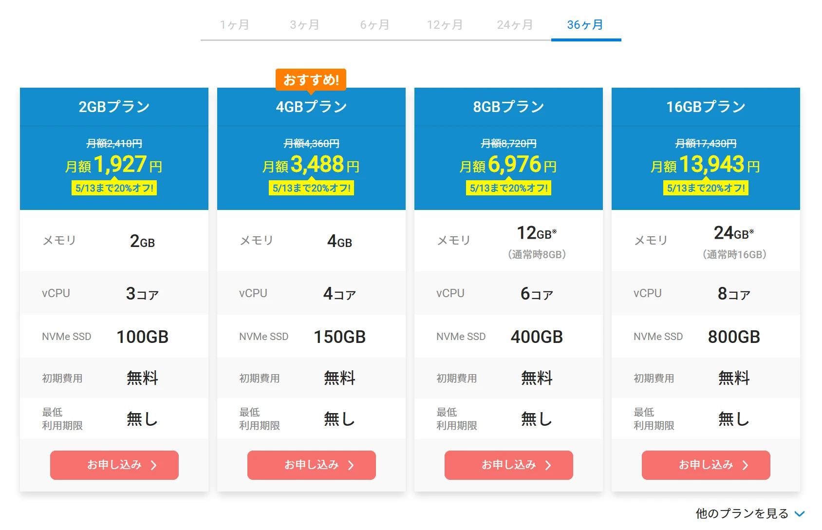 エックスサーバー公式のプラン比較表